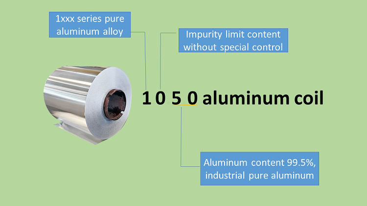 1050 Spezifikationstabelle für Aluminiumspulen