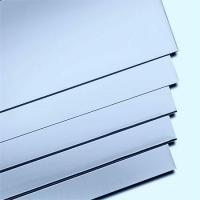 20 Questi cinque tipi di fogli di alluminio hanno le loro specifiche uniche