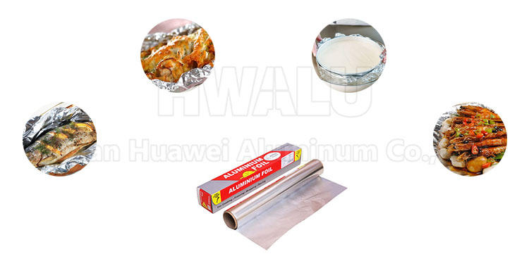Application of food-grade aluminum foil