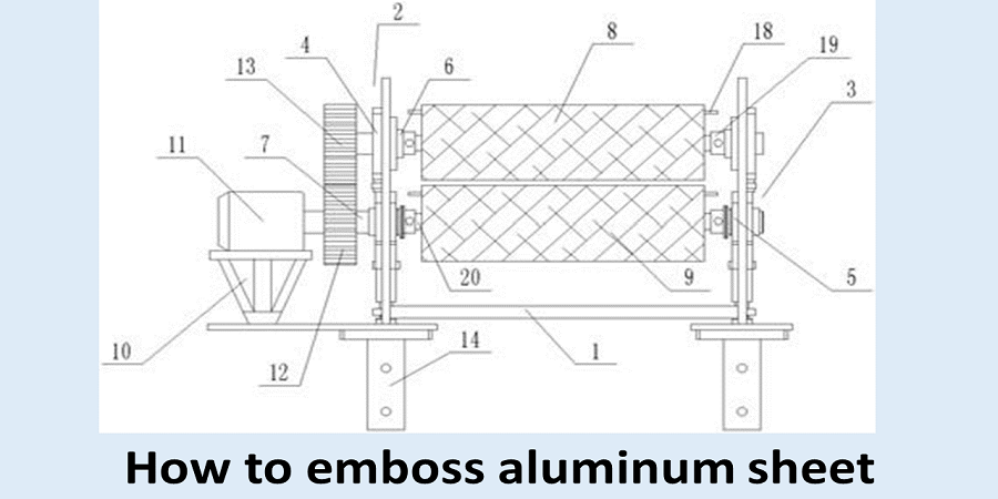 How to emboss aluminum sheet