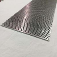 Tablă de aluminiu perforată